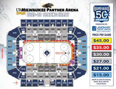 Milwaukee Admirals 2019-20 Seating